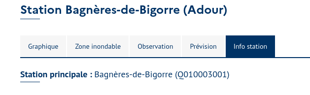 Vigicrues Station Page