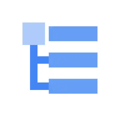 GCP Logs